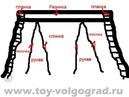 В'язання для собак 1