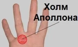 Пагорб Венери на руці значення, фото (пагорб венера родимка хрест знаки решітка рука долоню фото жінка хіромантія вплив великий діти права що означає вертикальні перетинає життя сонце починається квадрат огинає) Пагорб Венери на руці значення, фото