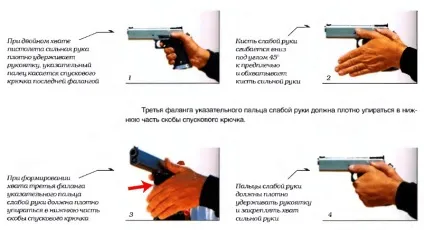хват пістолета