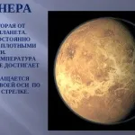 За що відповідає марс в натальной карті, консультація астролога (натальной) За що відповідає марс в натальной карті, консультація астролога