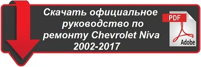 Заміна підшипника передньої маточини нива шевроле (шевроле) Заміна підшипника передньої маточини нива шевроле