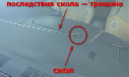 Закладаємо відколи на авто - як усунути подряпини і відколи кузова автомобіля (кузова) Закладаємо відколи на авто - як усунути подряпини і відколи кузова автомобіля