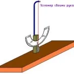 Захист від підтікання та затоплення своїми руками, фірма дідуся Ашота (затоплення) Захист від підтікання та затоплення своїми руками, фірма дідуся Ашота