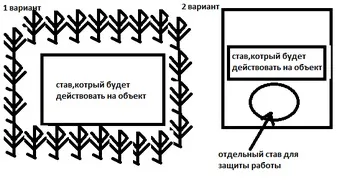 захисні руни