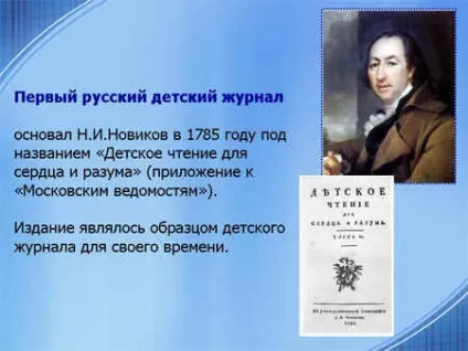Заняття-проект - створюємо журнал разом
