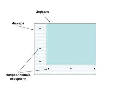 Дзеркало з підсвічуванням своїми руками - своїми руками (підсвічуванням) Дзеркало з підсвічуванням своїми руками - своїми руками