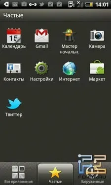 Жіночі штучки