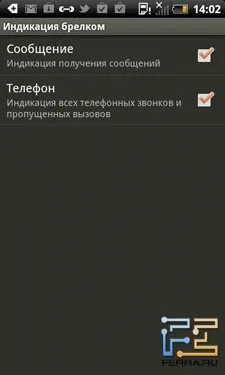 Жіночі штучки