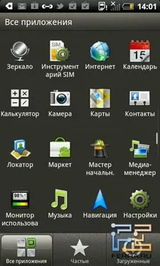 Жіночі штучки