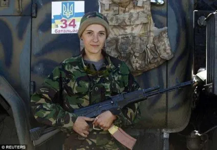 Жінки на війні