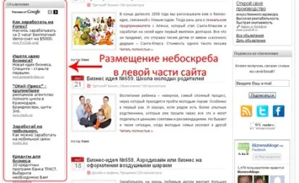 8 Варіантів розташування на сайті контекстної реклами google adsense (adsense) 8 Варіантів розташування на сайті контекстної реклами google adsense