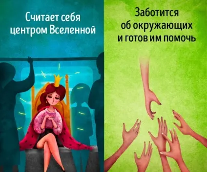 5 Рад для розвитку позитивного мислення (мислення) 5 Рад для розвитку позитивного мислення