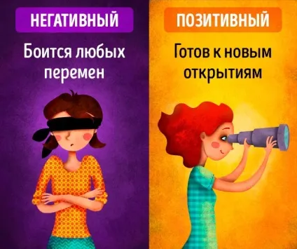 5 Рад для розвитку позитивного мислення (рад) 5 Рад для розвитку позитивного мислення