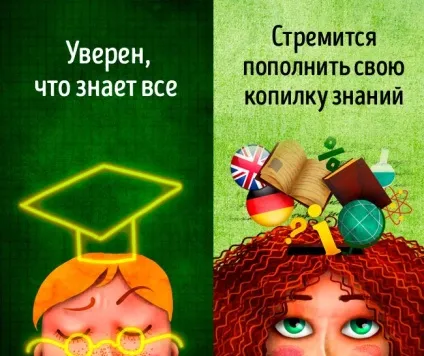 5 Рад для розвитку позитивного мислення (розвитку) 5 Рад для розвитку позитивного мислення