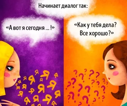 5 Рад для розвитку позитивного мислення (рад) 5 Рад для розвитку позитивного мислення