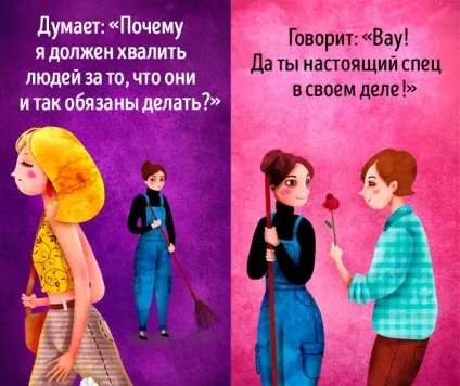 5 Рад для розвитку позитивного мислення (мислення) 5 Рад для розвитку позитивного мислення