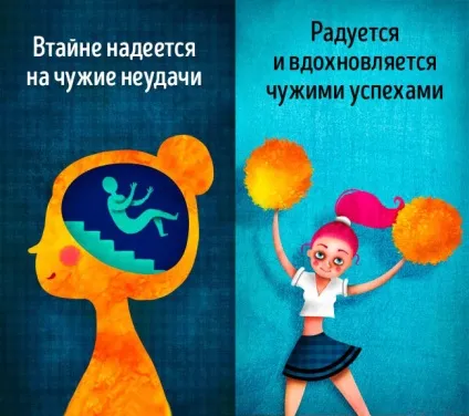 5 Рад для розвитку позитивного мислення (позитивного) 5 Рад для розвитку позитивного мислення