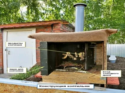 Домашня коптильня для риби і м'яса своїми руками відео (домашня коптильня) Домашня коптильня для риби і м'яса своїми руками відео
