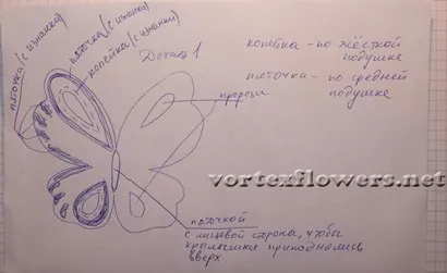 Метелик з тканини, vortex flowers