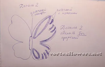Метелик з тканини, vortex flowers