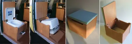 Біотуалет для авто (міні туалет для машини) (міні) Біотуалет для авто (міні туалет для машини)