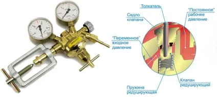 Ацетиленовий редуктор бао 5-5, бао 5-4 (ацетиленовий) Ацетиленовий редуктор бао 5-5, бао 5-4