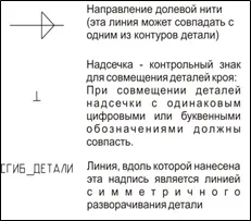Штани з запахом - схід (обтачкі передньої частини) Штани з запахом - схід