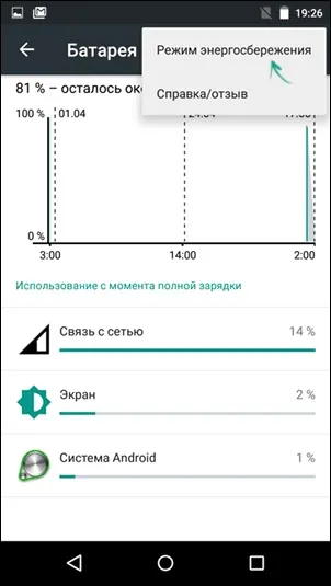 Швидко розряджається батарея смартфона на андроїд (смартфона) Швидко розряджається батарея смартфона на андроїд