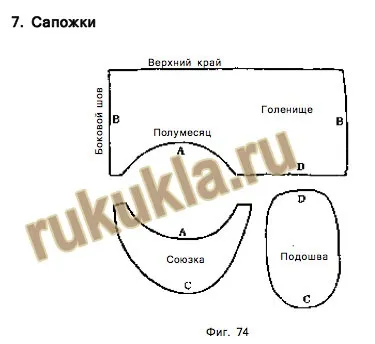 Черевички для собак викрійки - salta info (info) Черевички для собак викрійки - salta info