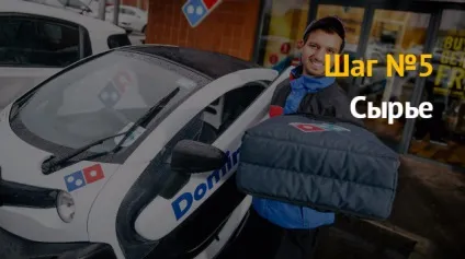 Бізнес-план прибутковою доставки піци