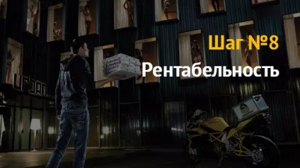 Бізнес-план прибутковою доставки піци