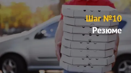 Бізнес-план прибутковою доставки піци