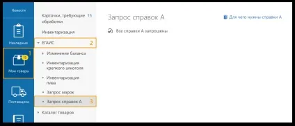 Що таке довідка а і яке її призначення (база знань) Що таке довідка а і яке її призначення