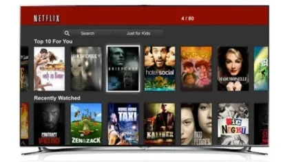 Що таке smart tv можливості, настройка, альтернативи (телевізор) Що таке smart tv можливості, настройка, альтернативи