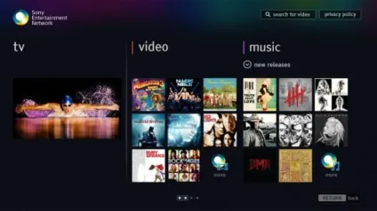 Що таке smart tv можливості, настройка, альтернативи (телевізор) Що таке smart tv можливості, настройка, альтернативи