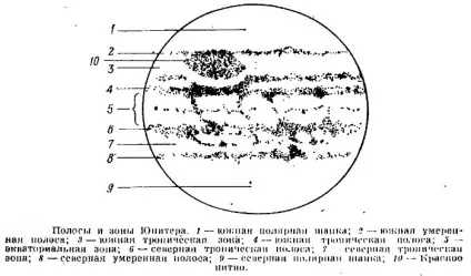 Що спостерігати любителям астрономії в грудні 2016 р, календар спостерігача, астрономія для (астрономії) Що спостерігати любителям астрономії в грудні 2016 р, календар спостерігача, астрономія для