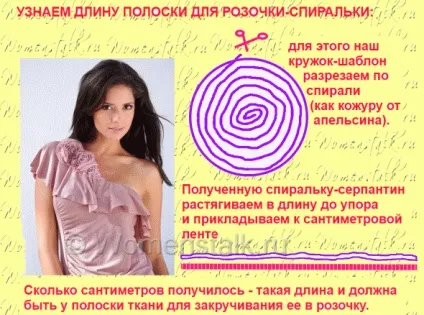 Квіти з тканини на плаття - просто і швидко (тканини) Квіти з тканини на плаття - просто і швидко