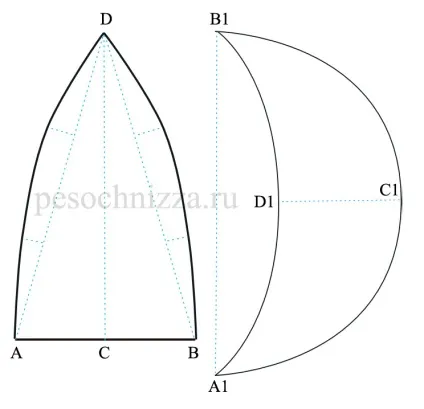 Дитяча кепка для пляжу