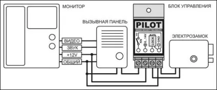 Електромеханічний замок на хвіртку, відеодомофон, як встановити виразний електрозамок своїми (замок) Електромеханічний замок на хвіртку, відеодомофон, як встановити виразний електрозамок своїми
