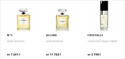 Духи Шанель (chanel) найпопулярніші аромати (chanel) Духи Шанель (chanel) найпопулярніші аромати