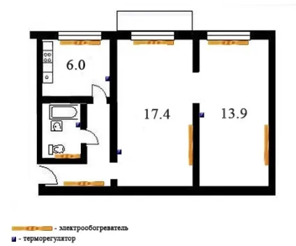 Електричне опалення в квартирі своїми руками (своїми) Електричне опалення в квартирі своїми руками