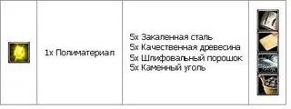 Гайд по хх - священний храм сутінків (як потрапити, Лут) - загальна - каталог статей - сайт клану logrus () Гайд по хх - священний храм сутінків (як потрапити, Лут) - загальна - каталог статей - сайт клану logrus