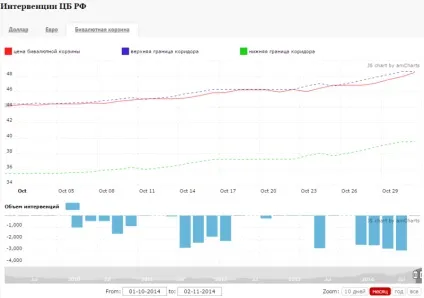 Флеш-креш долара і євро marketlab financial innovations (євро) Флеш-креш долара і євро marketlab financial innovations