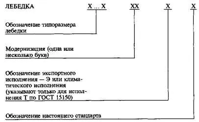 Гост 15035-80 лебідки скреперні підземні (гост) Гост 15035-80 лебідки скреперні підземні