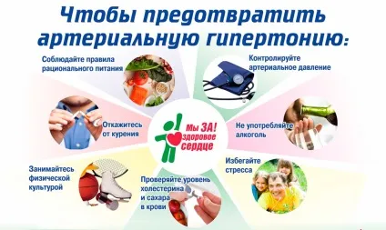 Гіпертонія - причини високого тиску, симптоми, лікування