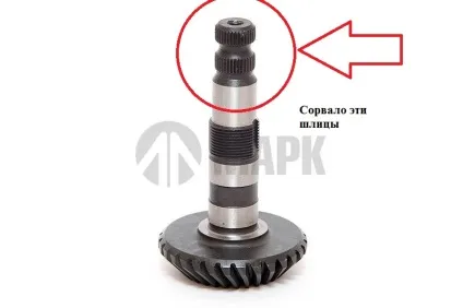 Гур камаз