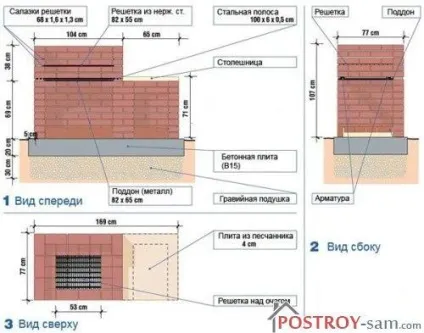 Гриль своїми руками з цегли (своїми) Гриль своїми руками з цегли