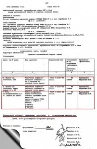 Як безкоштовно заасфальтувати свій двір (наочна інструкція) (блоги) Як безкоштовно заасфальтувати свій двір (наочна інструкція)