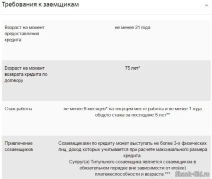 Іпотека бюджетникам в ощадбанку (іпотека бюджетникам Ощадбанку) Іпотека бюджетникам в ощадбанку