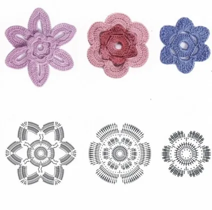 Ірландське мереживо схеми